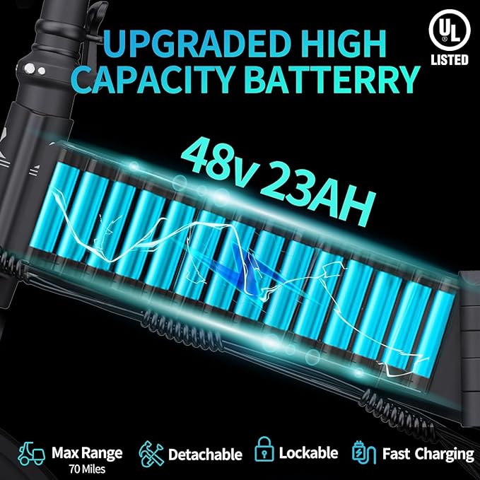 How Long Does An Ebike Battery Last