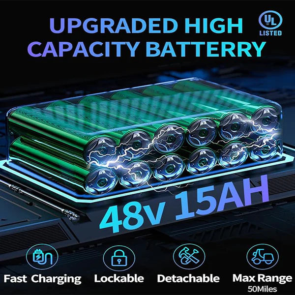 New Ridstar Q20 Lite 1000W 48V 15AH Fat Tire Electric Bicycle