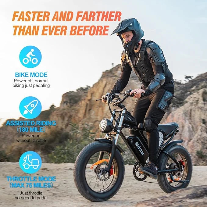 Ridstar Q20Pro 2000W Fat Tire Electric Bicycle