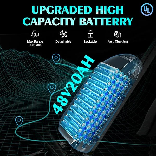 New Ridstar Q20 1500W 48V 20AH Fat Tire Ebike